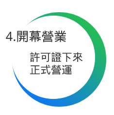 正式開幕營業