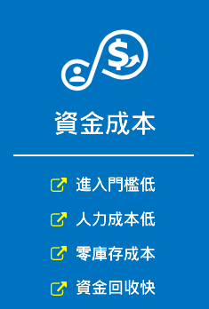 加盟資金成本