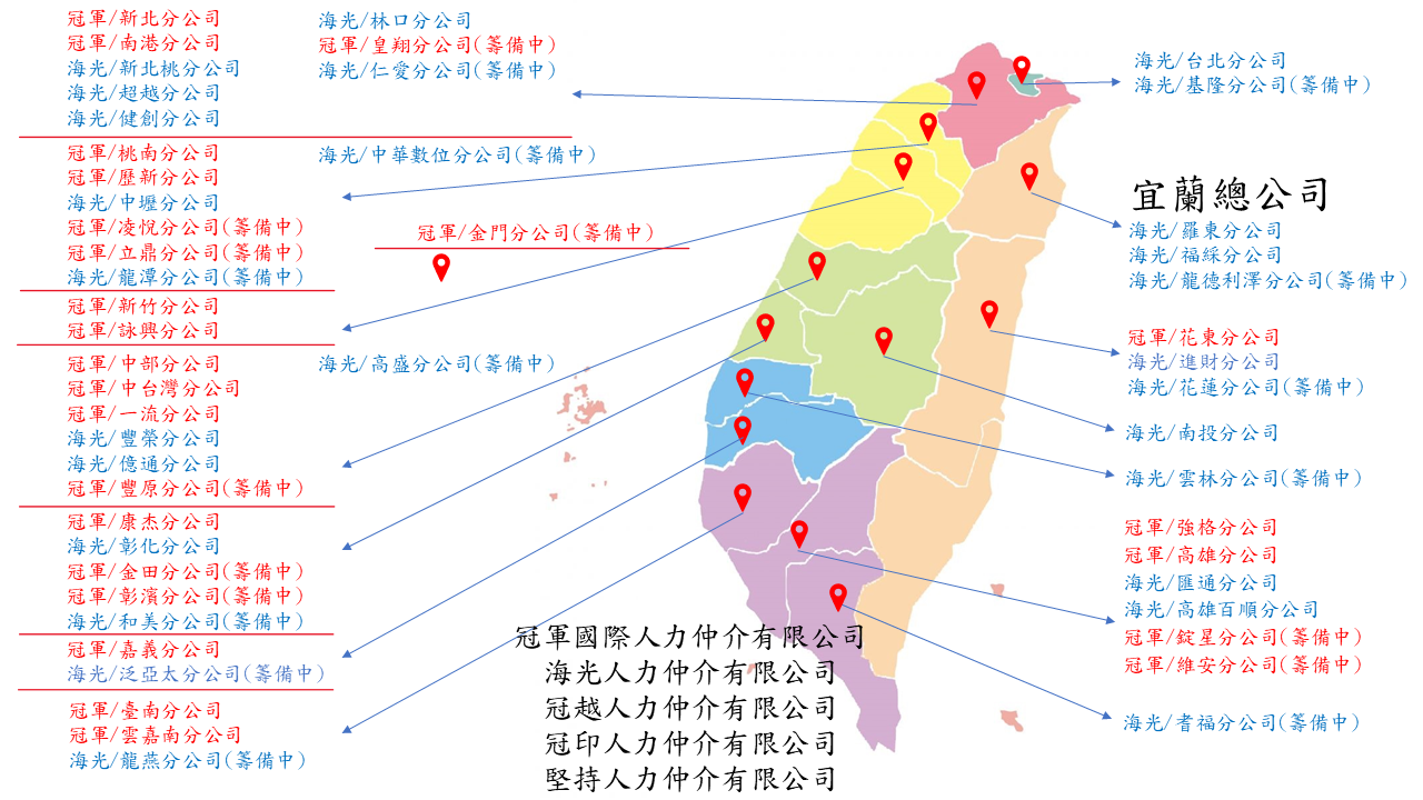 冠軍人力集團事業版圖